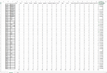 pogoci excel.png