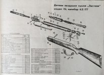 zastava M76 delovi.jpeg
