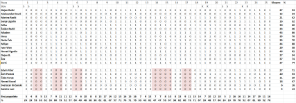 Statistika.PNG