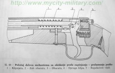 Zastava M81A 12.jpg