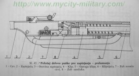Zastava M81A 11.jpg