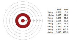EBR target.png